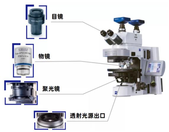 莱芜蔡司莱芜光学显微镜